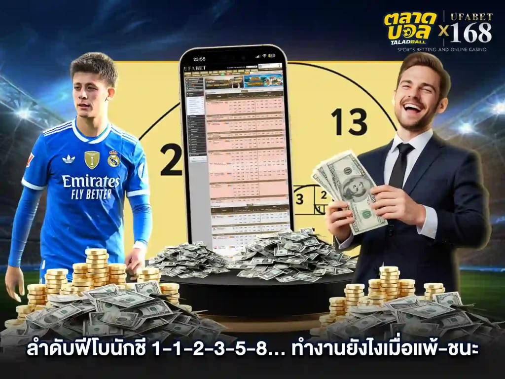 การเดิมพันแบบ Fibonacci ทำงานยังไง
