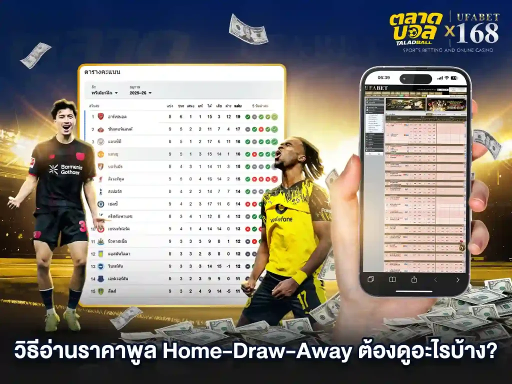 วิธีอ่านราคาแทงบอลพูล Home Draw Away