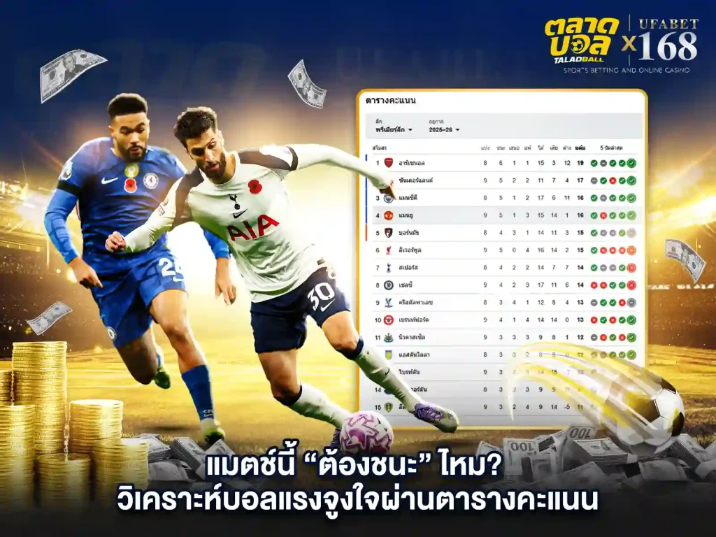 วิเคราะห์ การแทงบอล ผ่านตารางคะแนน