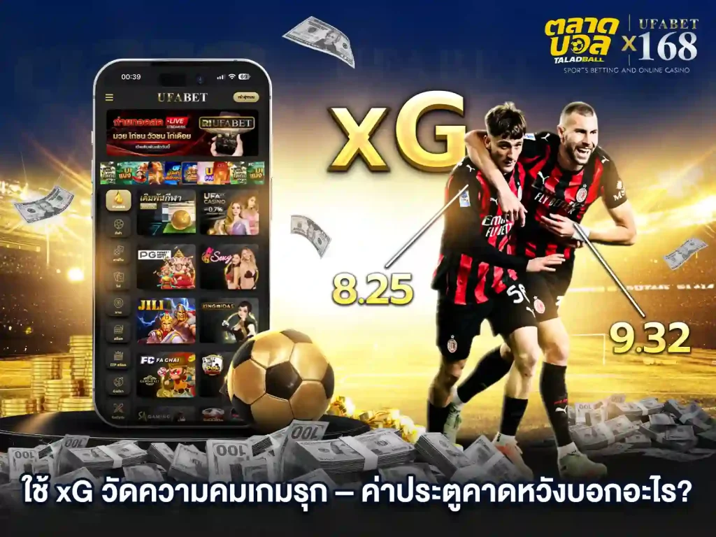 แทงบอล แบบXGคืออะไร